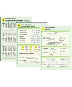 Купить Комплект таблиц по алгебре раздат. "Алгебра. Числа. Формулы" (цвет., лам., 10 шт.) в интернет-магазине Irkshop.ru