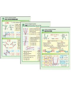 Купить Комплект таблиц по алгебре раздат. "Алгебра. Функции и графики" (цвет., лам., 6 шт.) в интернет-магазине Irkshop.ru