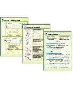 Купить Комплект таблиц по алгебре и началам анализа раздат. "Функции и графики" (цвет., лам., 8 шт.) в интернет-магазине Irkshop.ru