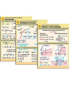 Купить Комплект таблиц "Алгебра и начала анализа. Неравенства" (6 табл., формат А1, лам.) в интернет-магазине Irkshop.ru