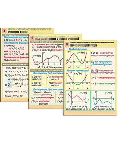 Купить Комплект таблиц "Алгебра и начала анализа. Производная и первообразная" (12 табл., формат А1, лам.) в интернет-магазине Irkshop.ru