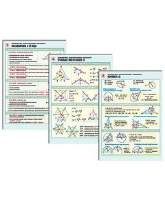 Купить Комплект таблиц по геометрии раздат. "Планиметрия. Многоугольники. Окружность" (цвет, лам, 8 шт.) в интернет-магазине Irkshop.ru