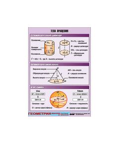 Купить Таблица демонстрационная "Тела вращения" (винил 70х100) в интернет-магазине Irkshop.ru