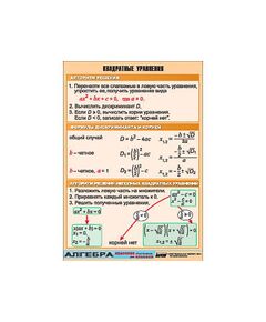 Купить Таблица демонстрационная "Квадратные уравнения" (винил 70х100) в интернет-магазине Irkshop.ru