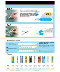 Купить Сегментированные лезвия OLFA OL-AB-50B 9 х 80 х 0.38 мм, 50 шт, изображение 3 в интернет-магазине Irkshop.ru