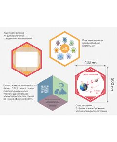 Купить «Стендум - Физика» - набор информационно-методических панелей (10 шт.) [А351], изображение 5 в интернет-магазине Irkshop.ru