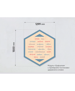 Купить «Стендум - Русский язык, Литература» - набор информационно-методических панелей (9 шт.) [А278], изображение 4 в интернет-магазине Irkshop.ru