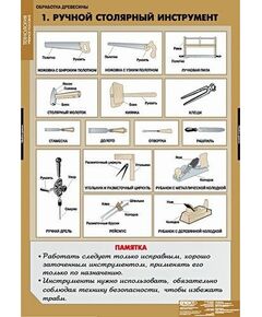 Купить Технология обработки древесины, изображение 3 в интернет-магазине Irkshop.ru