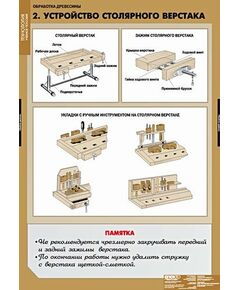 Купить Технология обработки древесины, изображение 2 в интернет-магазине Irkshop.ru