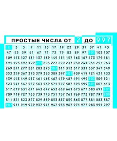 Купить Простые числа от 2 до 997 (винил) в интернет-магазине Irkshop.ru