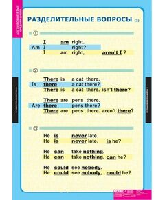 Купить Типы вопросов, изображение 5 в интернет-магазине Irkshop.ru