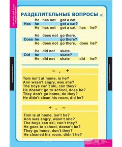 Купить Типы вопросов, изображение 3 в интернет-магазине Irkshop.ru