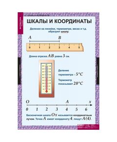 Купить Математика 5 класс, изображение 5 в интернет-магазине Irkshop.ru