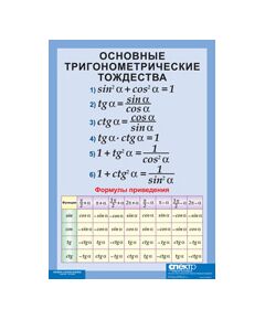 Купить Условные обозначения в геометрии (винил) в интернет-магазине Irkshop.ru