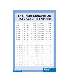 Купить Условные обозначения в геометрии (винил), изображение 2 в интернет-магазине Irkshop.ru