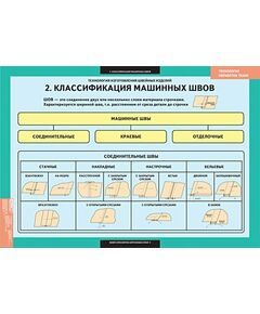 Купить Технология обработки ткани. Технология изготовления швейных изделий, изображение 4 в интернет-магазине Irkshop.ru