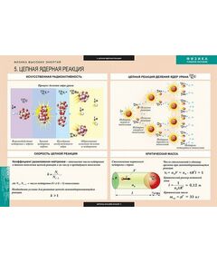 Купить Физика высоких энергий, изображение 2 в интернет-магазине Irkshop.ru