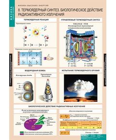 Купить Физика высоких энергий, изображение 5 в интернет-магазине Irkshop.ru