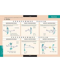 Купить Геометрическая и волновая оптика, изображение 4 в интернет-магазине Irkshop.ru