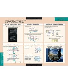 Купить Геометрическая и волновая оптика, изображение 3 в интернет-магазине Irkshop.ru