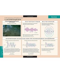 Купить Геометрическая и волновая оптика в интернет-магазине Irkshop.ru