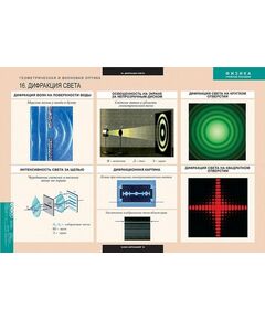 Купить Геометрическая и волновая оптика, изображение 8 в интернет-магазине Irkshop.ru