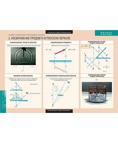 Купить Геометрическая и волновая оптика, изображение 5 в интернет-магазине Irkshop.ru