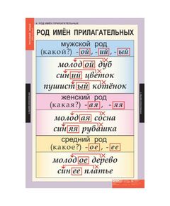 Купить Русский язык 3 класс, изображение 4 в интернет-магазине Irkshop.ru