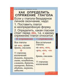 Купить Русский язык 4 класс, изображение 4 в интернет-магазине Irkshop.ru