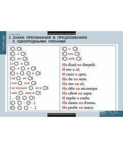 Купить Русский язык. Грамматика, изображение 3 в интернет-магазине Irkshop.ru