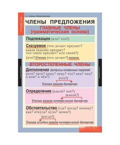 Купить Русский язык 5 класс, изображение 5 в интернет-магазине Irkshop.ru