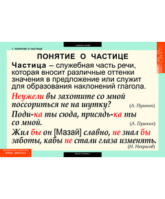 Купить Русский язык. Частицы и междометия, изображение 7 в интернет-магазине Irkshop.ru