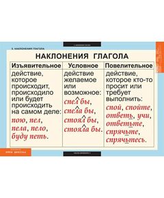 Купить Русский язык. Глаголы, изображение 7 в интернет-магазине Irkshop.ru
