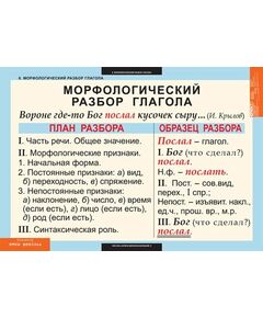 Купить Русский язык. Глаголы, изображение 5 в интернет-магазине Irkshop.ru
