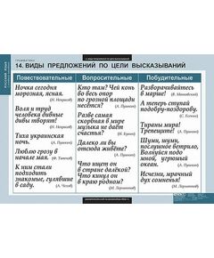 Купить Русский язык. Грамматика, изображение 7 в интернет-магазине Irkshop.ru