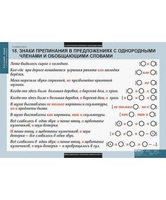 Купить Русский язык. Грамматика, изображение 12 в интернет-магазине Irkshop.ru