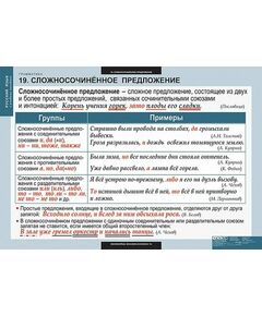 Купить Русский язык. Грамматика, изображение 11 в интернет-магазине Irkshop.ru