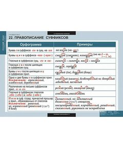 Купить Русский язык. Грамматика, изображение 8 в интернет-магазине Irkshop.ru
