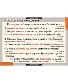 Купить Русский язык. Синтаксис. 5-11 классы, изображение 7 в интернет-магазине Irkshop.ru
