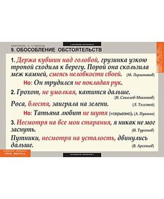 Купить Русский язык. Синтаксис. 5-11 классы, изображение 6 в интернет-магазине Irkshop.ru