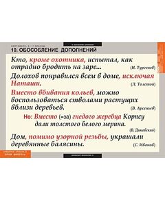 Купить Русский язык. Синтаксис. 5-11 классы, изображение 5 в интернет-магазине Irkshop.ru