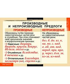 Купить Русский язык. Союзы и предлоги, изображение 2 в интернет-магазине Irkshop.ru