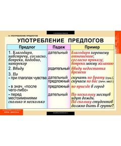 Купить Русский язык. Союзы и предлоги, изображение 3 в интернет-магазине Irkshop.ru