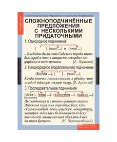 Купить Русский язык 9 класс, изображение 3 в интернет-магазине Irkshop.ru