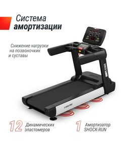 Купить Беговая дорожка UNIXFIT T-1550 PRO (LED), изображение 5 в интернет-магазине Irkshop.ru