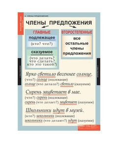 Купить Русский язык 1 класс, изображение 6 в интернет-магазине Irkshop.ru