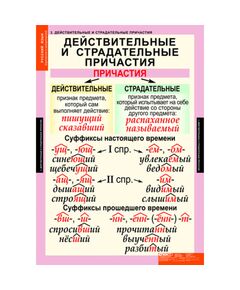 Купить Русский язык. Причастие и деепричастие, изображение 3 в интернет-магазине Irkshop.ru