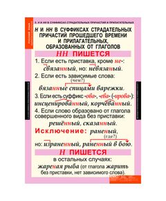 Купить Русский язык. Причастие и деепричастие, изображение 5 в интернет-магазине Irkshop.ru