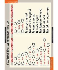Купить Русский язык. Орфография. 5-11 классы, изображение 3 в интернет-магазине Irkshop.ru