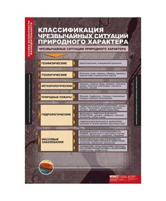 Купить Основы безопасности жизнедеятельности в интернет-магазине Irkshop.ru